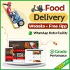 Food Delivery Website